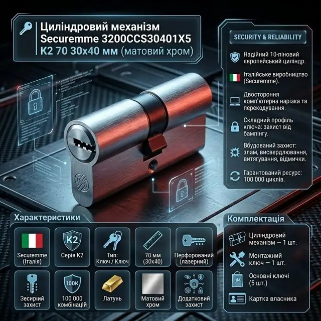 Монтажний ключ і перекодування