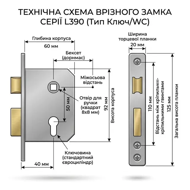 Під євроциліндр — секрет обираєте сам