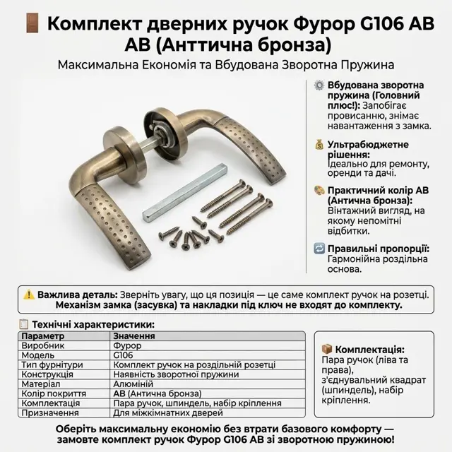 Ручки, квадрат і кріплення в набор