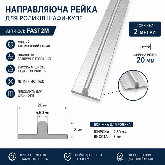 Доставка й оплата