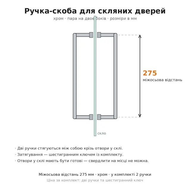 Як обрати ручку-скобу