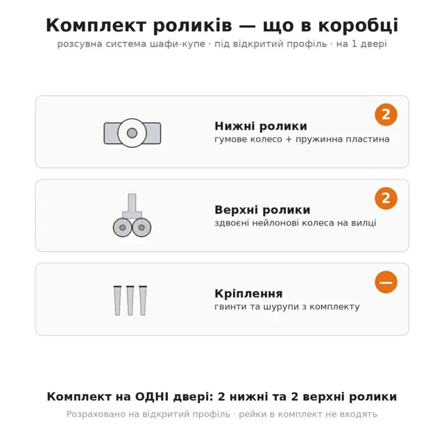 Доставка й оплата