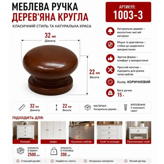 Доставка й оплата