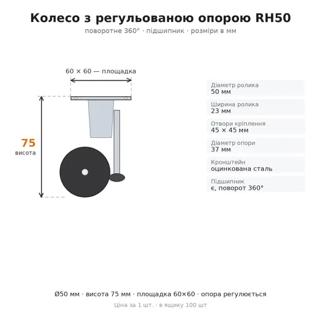 Як обрати меблеву фурнітуру