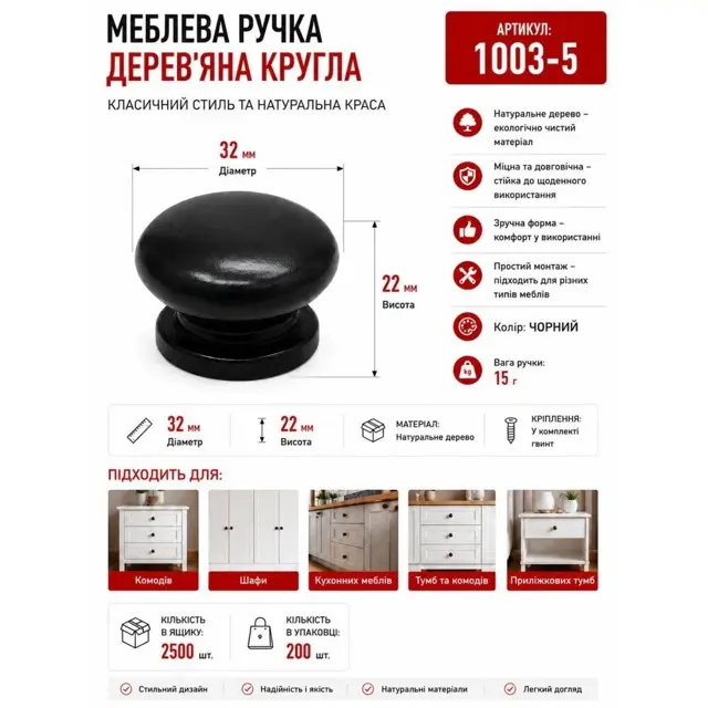 Доставка й оплата