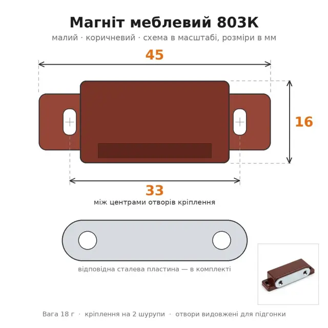 Як обрати меблеву фурнітуру