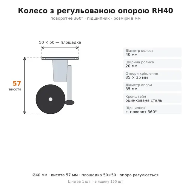 Як обрати меблеву фурнітуру