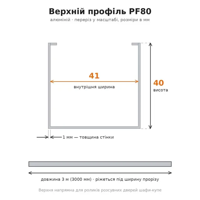 Розсувні системи