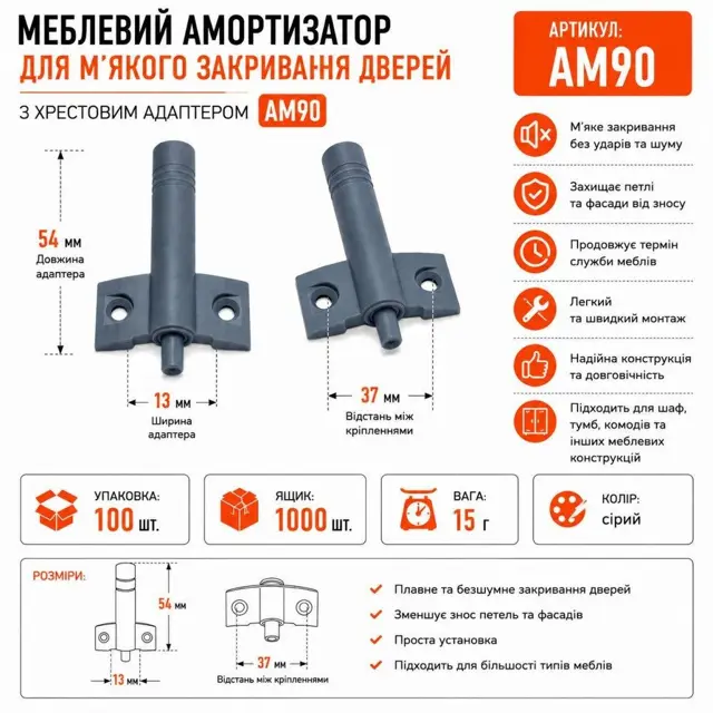 Розміри і параметри