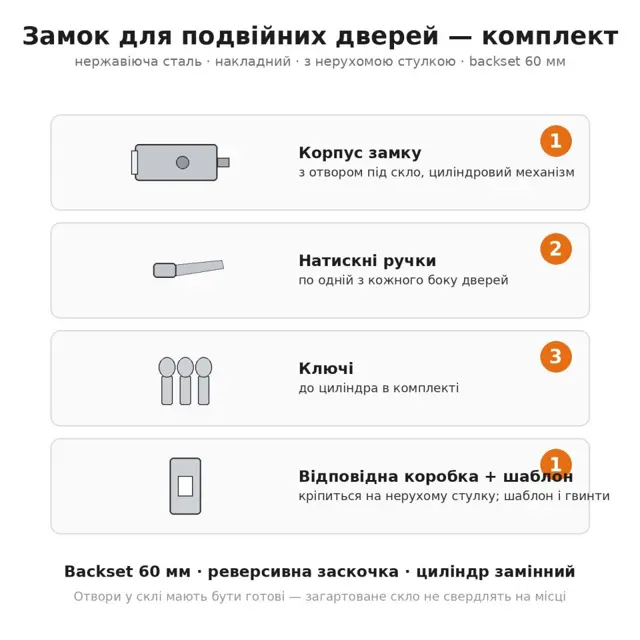 Як обрати меблеву фурнітуру