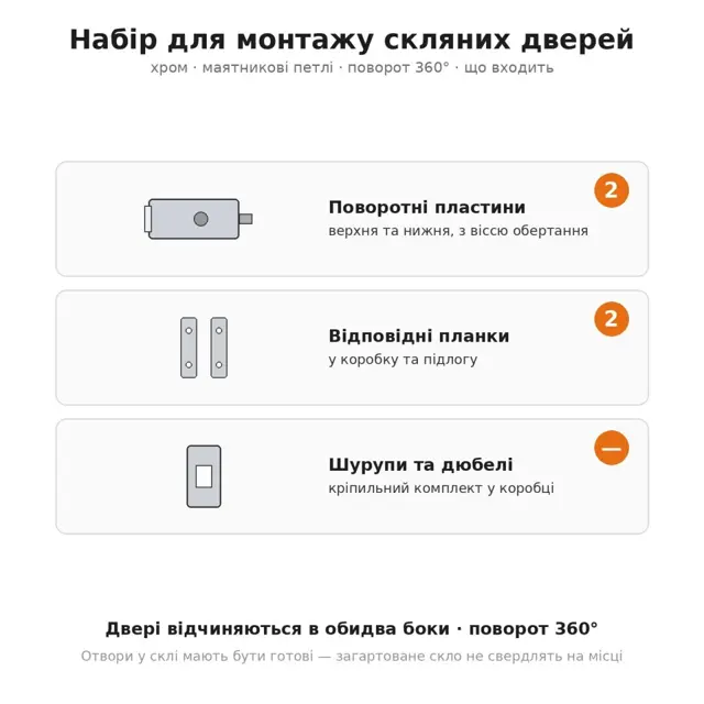 Доставка й оплата