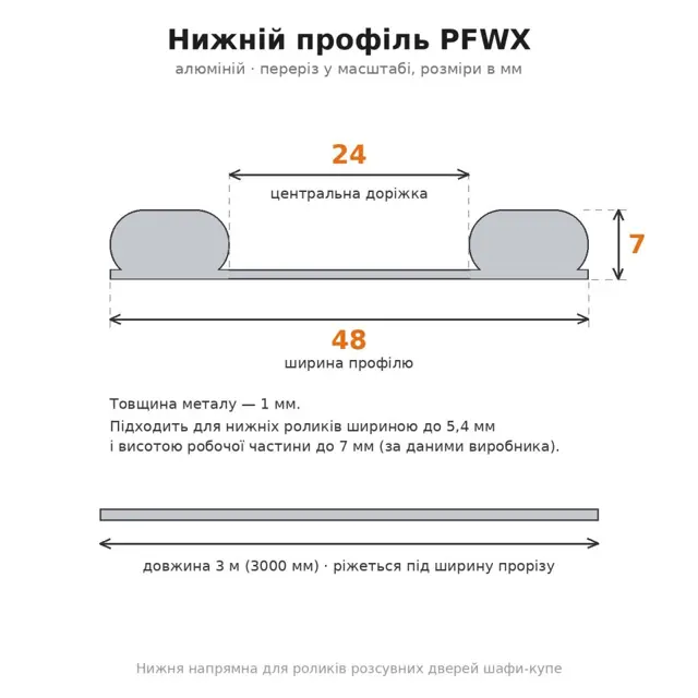 Розсувні системи