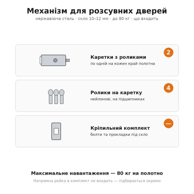 Ручки для розсувних