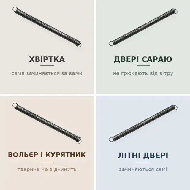 Розміри і параметри