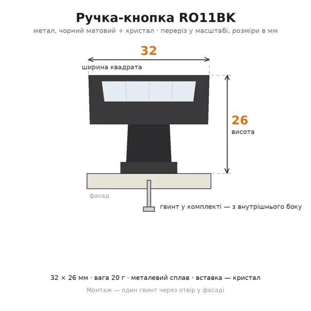 Як обрати меблеву фурнітуру