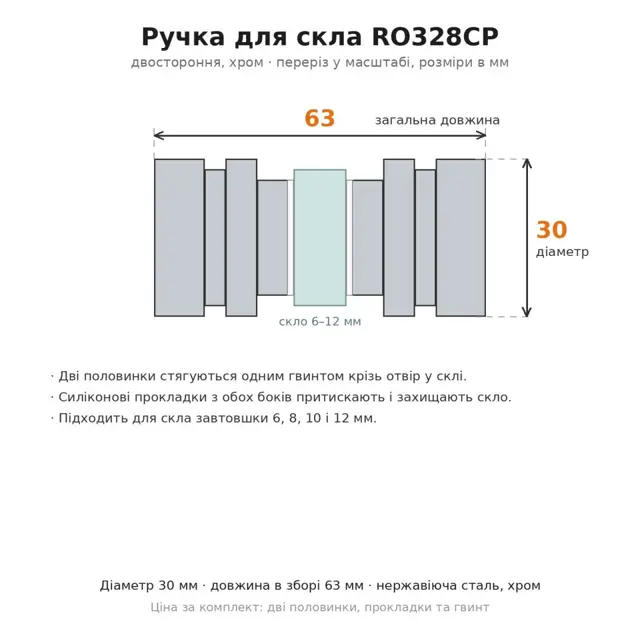 Як обрати меблеву фурнітуру