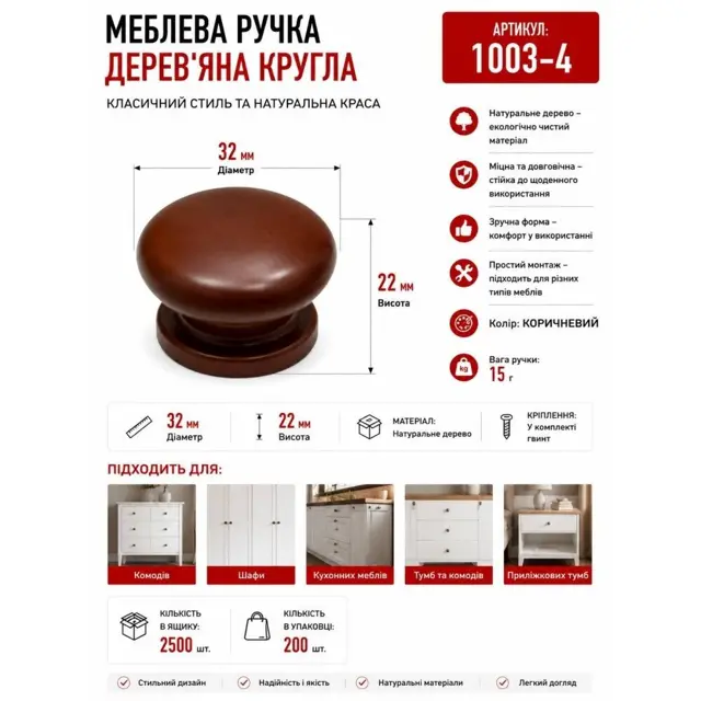 Доставка й оплата