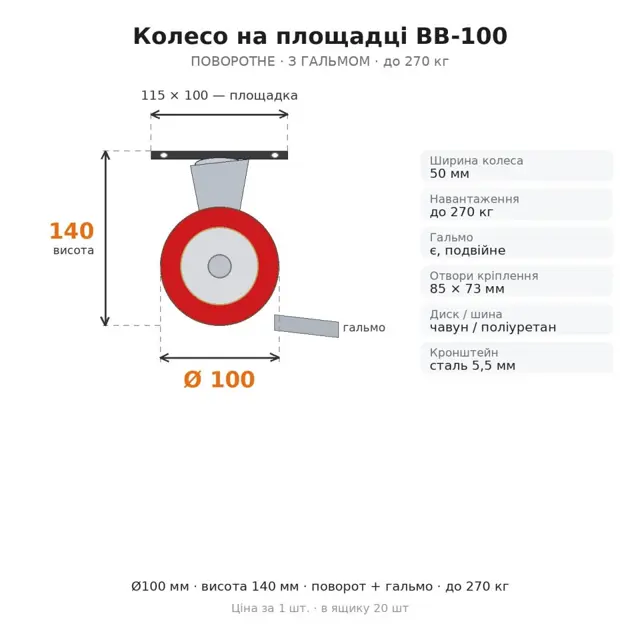 Не впевнені у виборі?