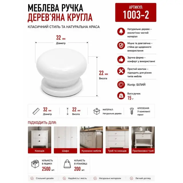 Доставка й оплата