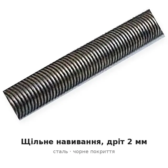 Як обрати доводчик