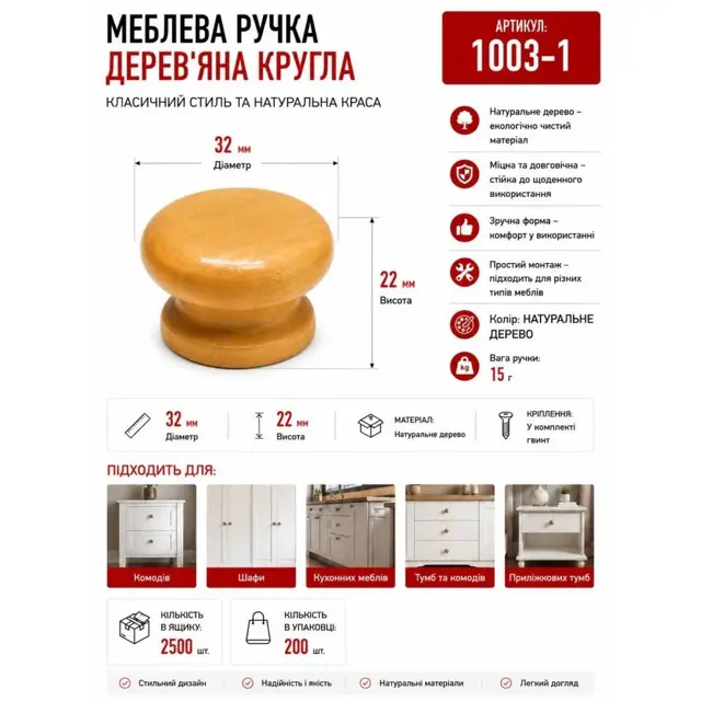 Доставка й оплата