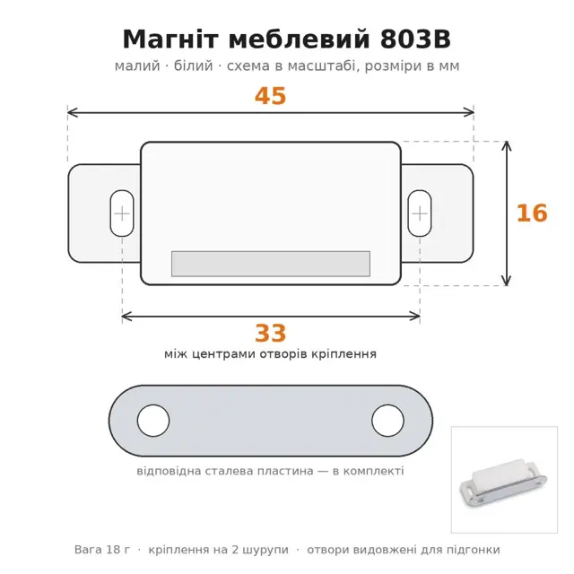 Як обрати меблеву фурнітуру