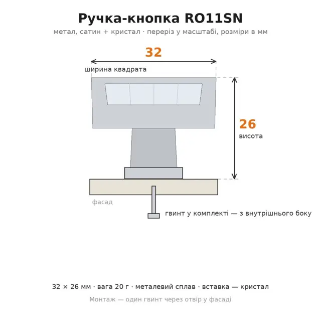 Як обрати меблеву фурнітуру
