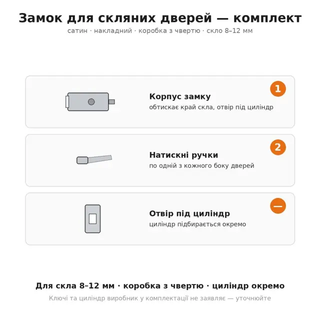 Як обрати меблеву фурнітуру