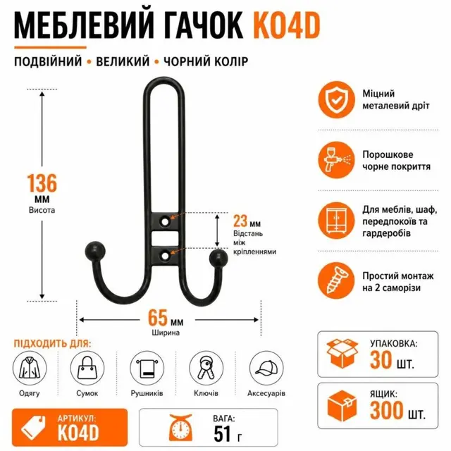 Як обрати меблеву фурнітуру