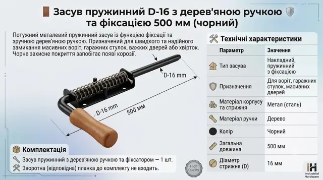 Доставка й оплата