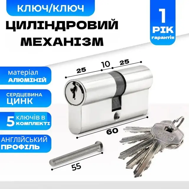 Хром під ручки на розетц