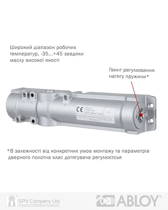 Дверні доводчики