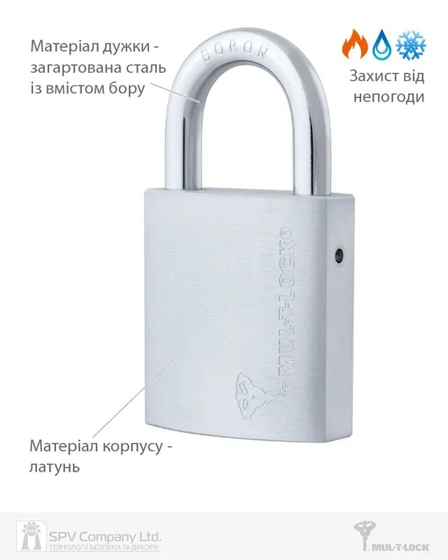 Навісні замки
