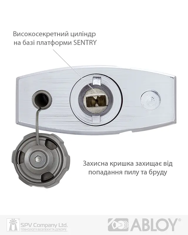 Бренд ABLOY