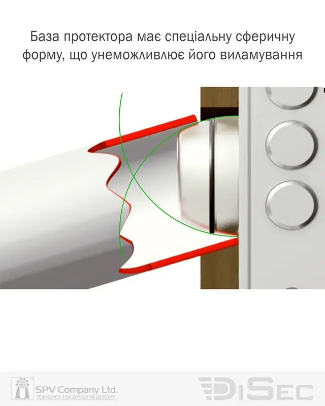 Доставка й оплата