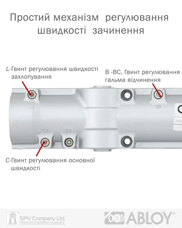 Бренд ABLOY