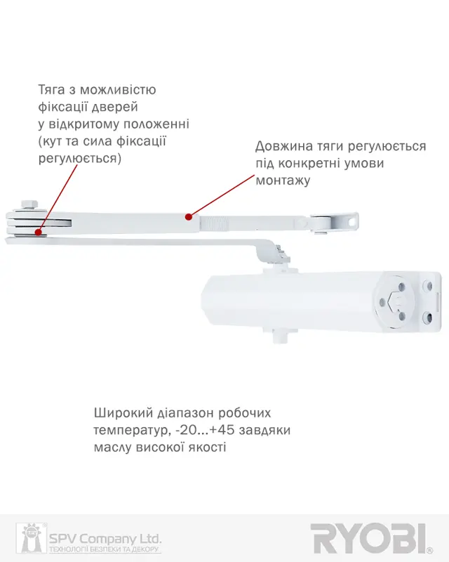 Дверні доводчики