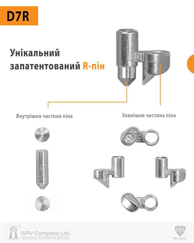Доставка й оплата