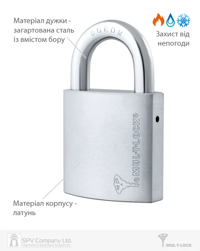 Як обрати навісний замок