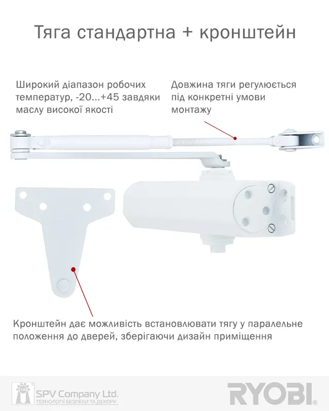 Дверні доводчики
