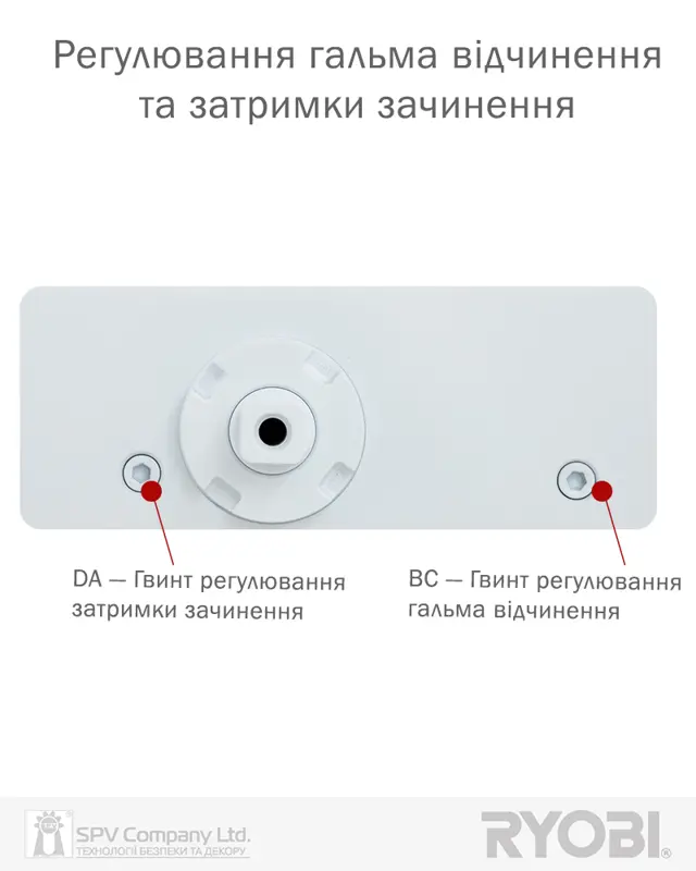 Доставка й оплата