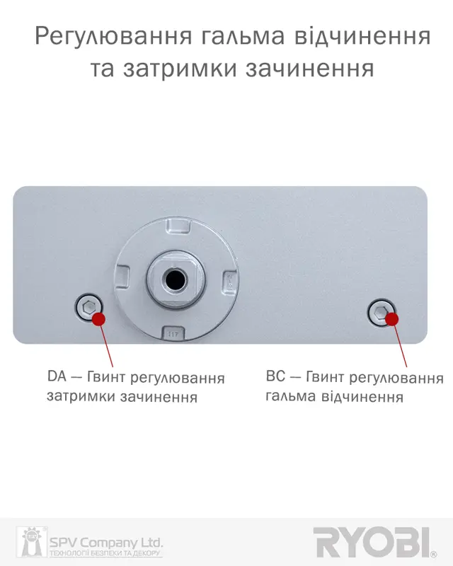 Доставка й оплата
