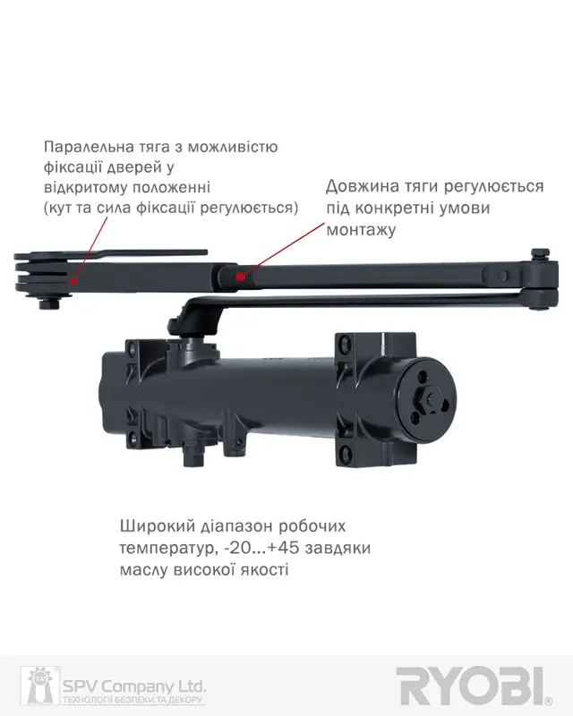 Дверні доводчики