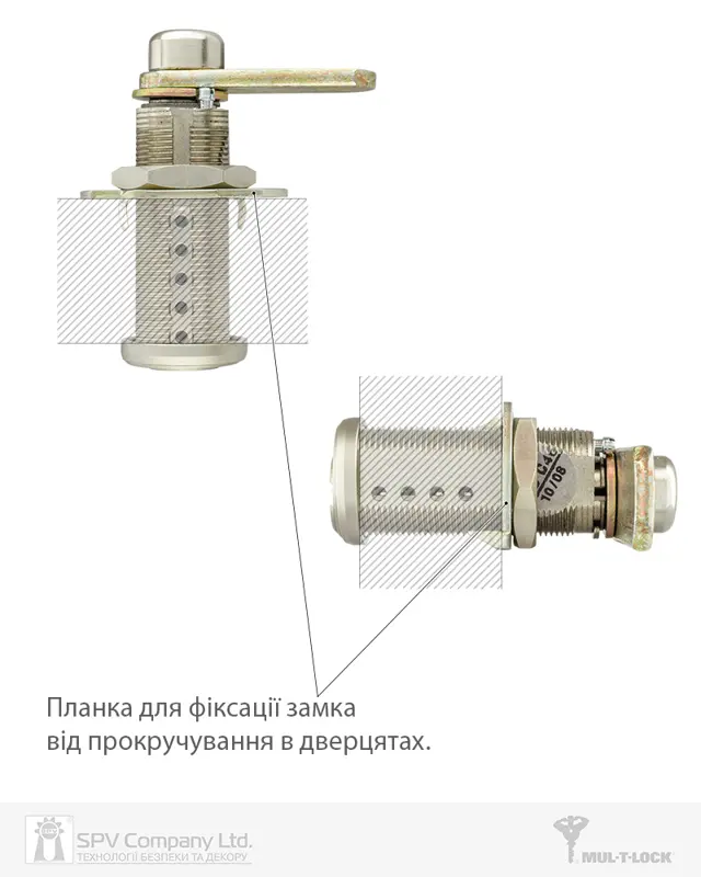 Як підібрати врізний замок