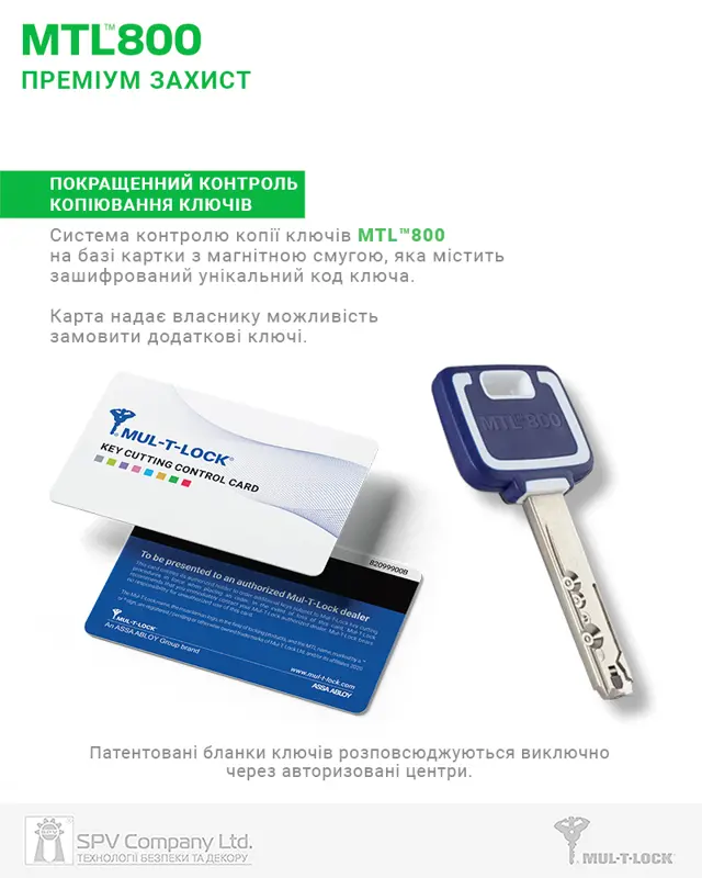 Як обрати циліндр