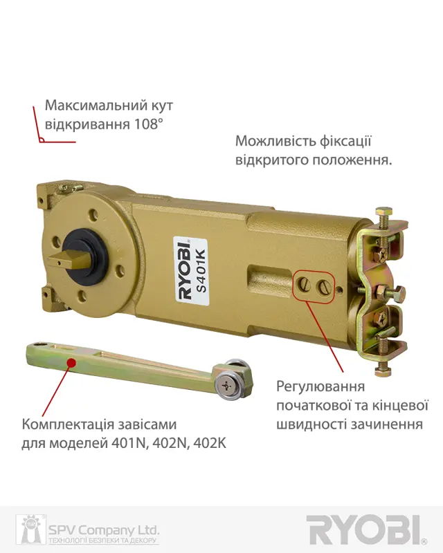 Бренд RYOBI