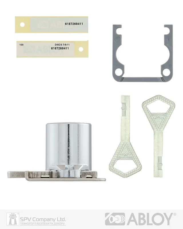 Бренд ABLOY