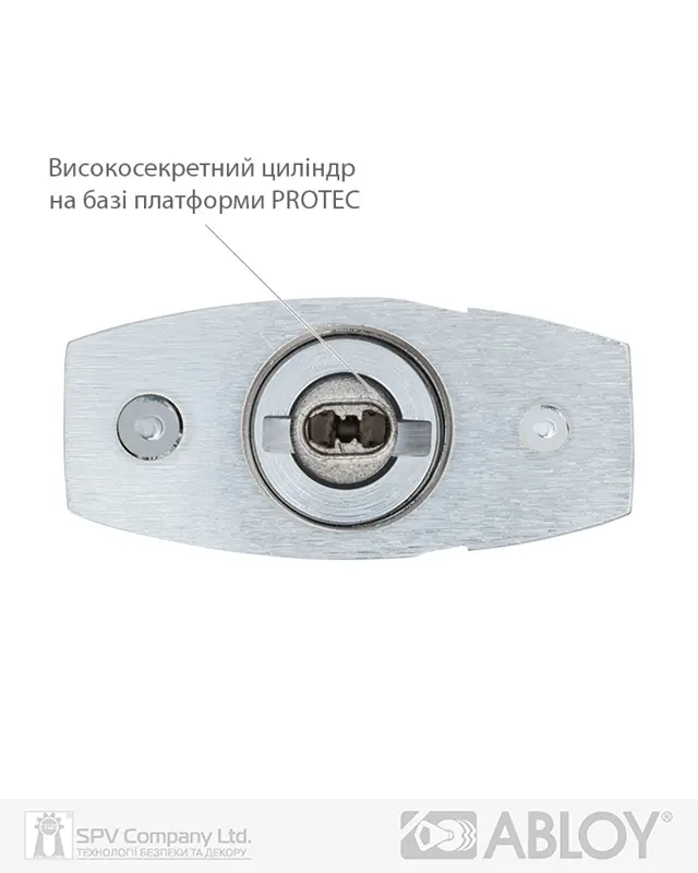 Бренд ABLOY