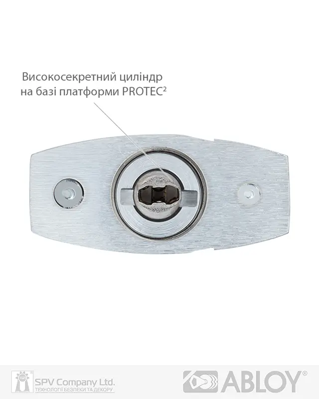 Бренд ABLOY
