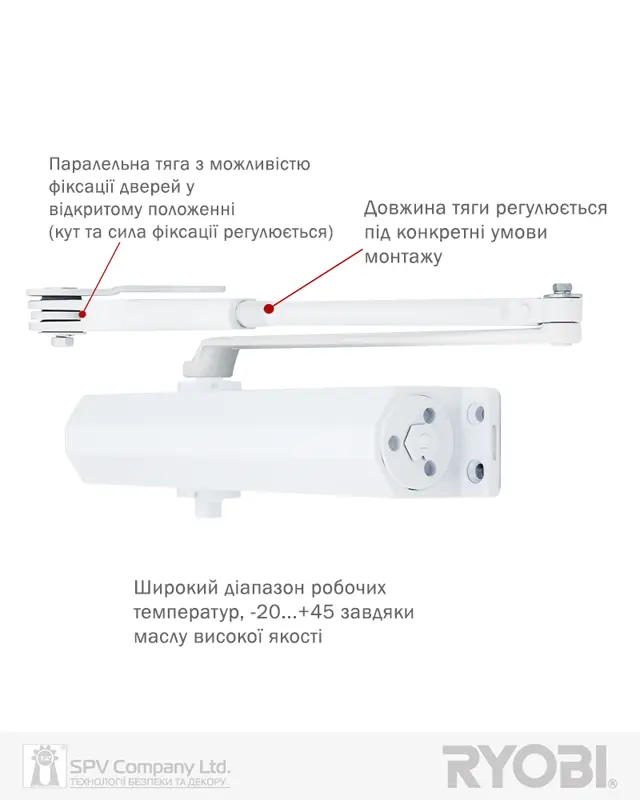 Дверні доводчики
